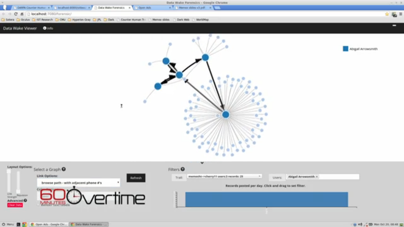 Illustration for article titled Deep Web Search Engine Memex Fights Crime a Bit Like Minority Report